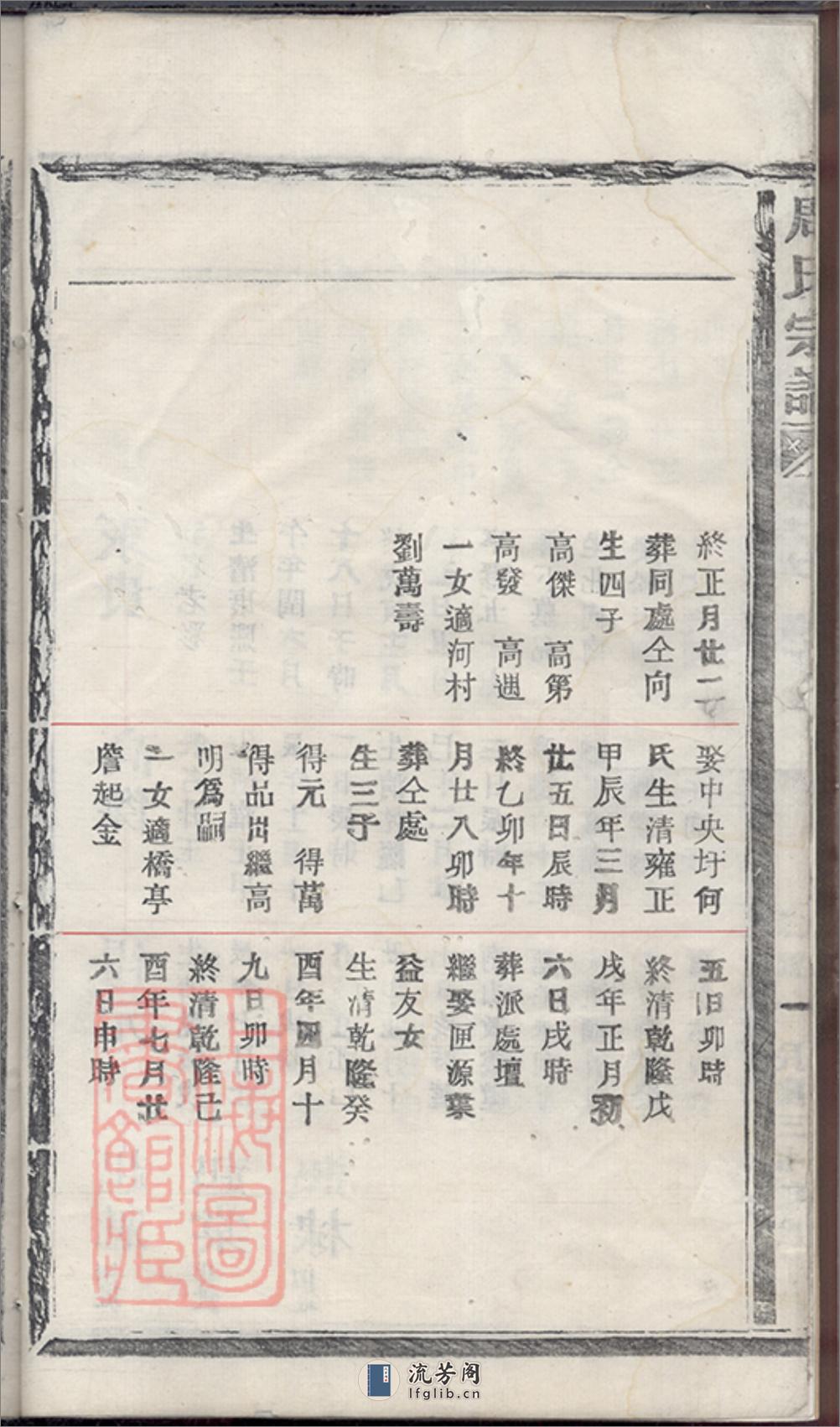 周氏宗谱世系略：[浙江] - 第5页预览图