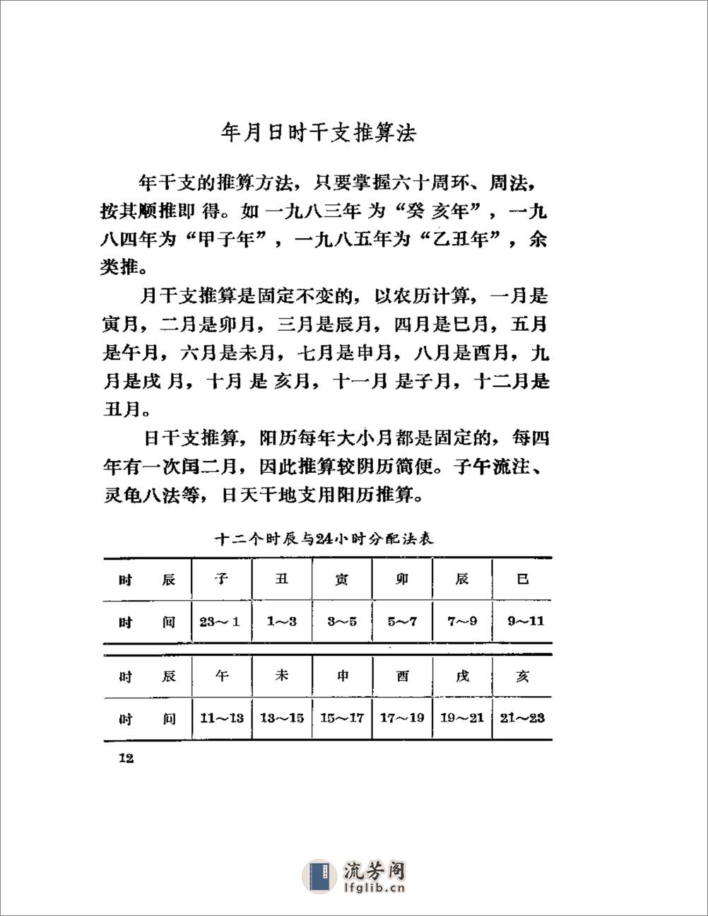 针灸子午流注灵龟八法知要 - 第15页预览图