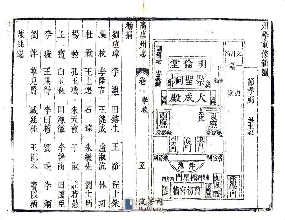 高唐州续志（乾隆） - 第15页预览图