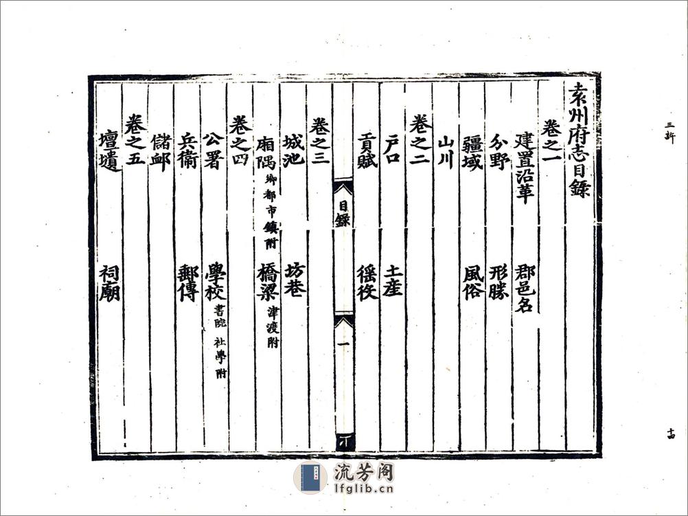 袁州府志（正德） - 第16页预览图