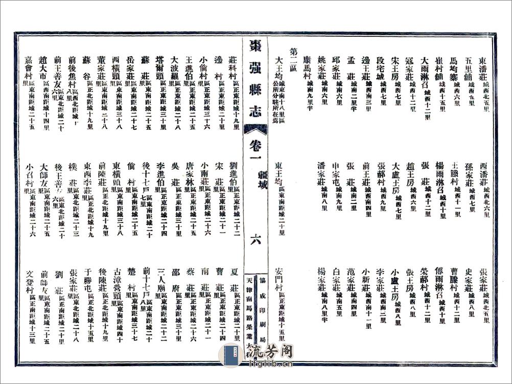 枣强县志料（民国） - 第12页预览图