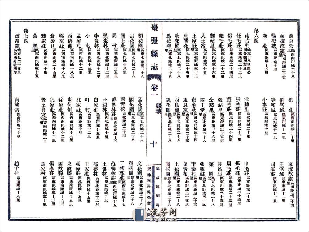 枣强县志料（民国） - 第16页预览图