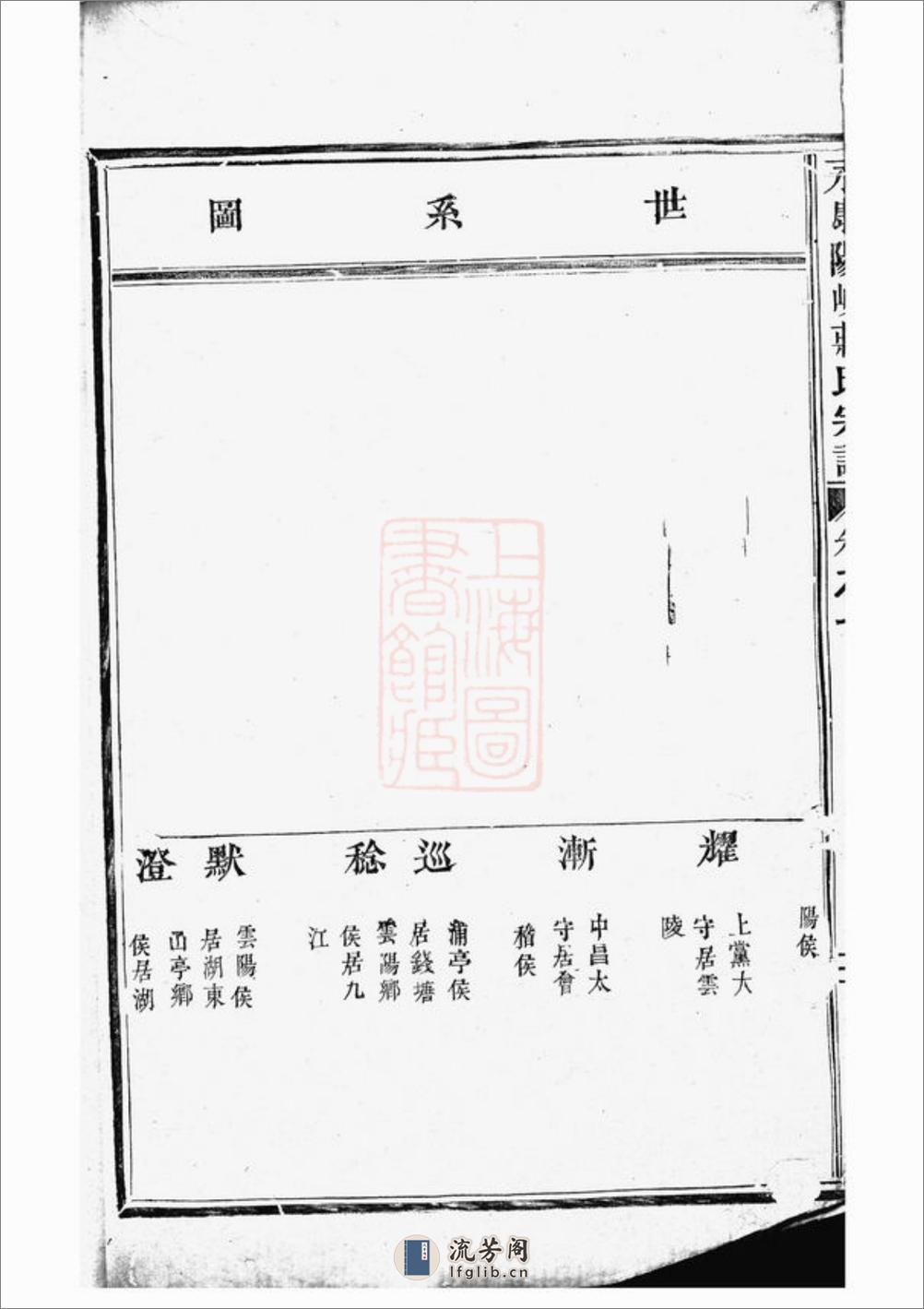 西源蒋氏重修宗谱：[永康] - 第13页预览图