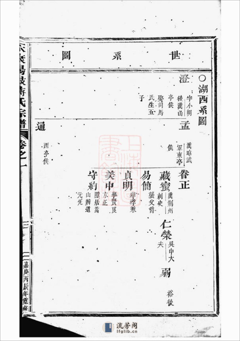 西源蒋氏重修宗谱：[永康] - 第16页预览图