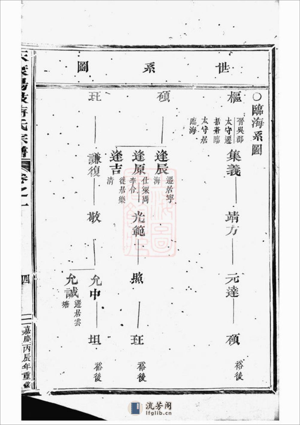 西源蒋氏重修宗谱：[永康] - 第18页预览图