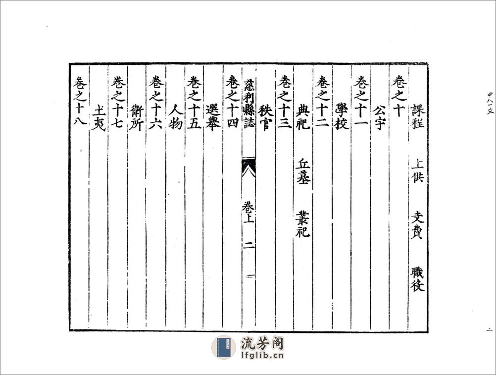 慈利县志（万历） - 第4页预览图