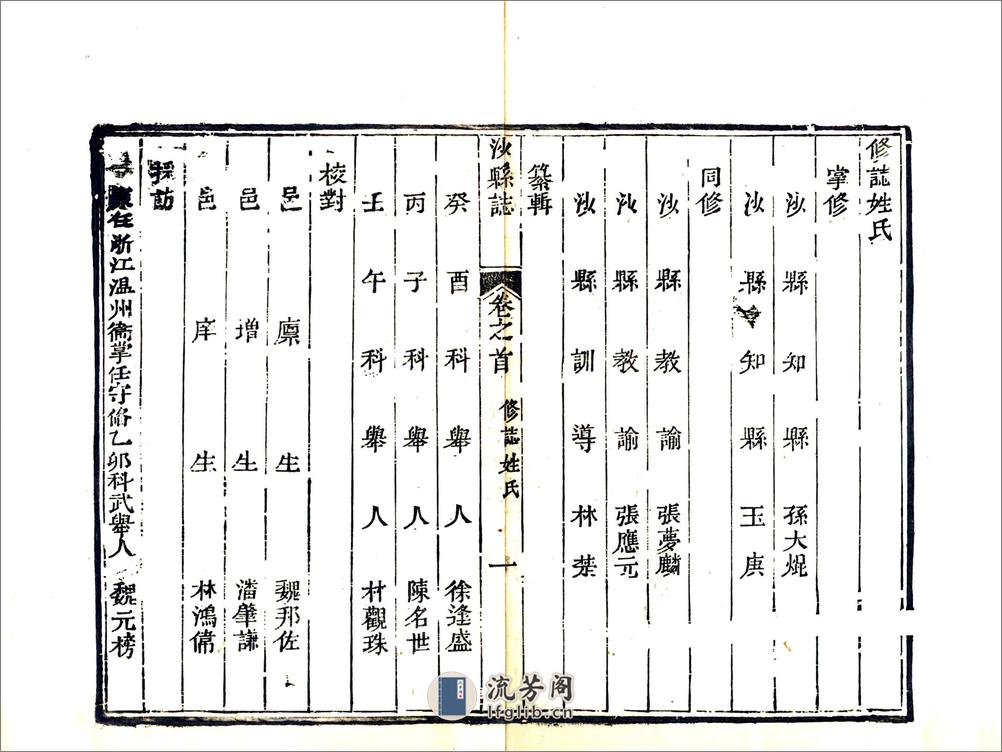 沙县志（道光） - 第9页预览图