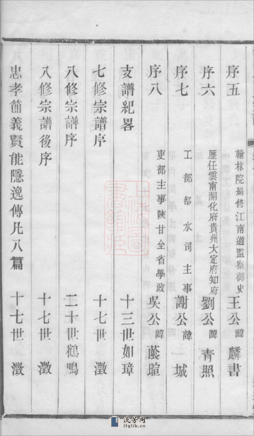 济阳江氏宗谱：六卷：[常州] - 第12页预览图