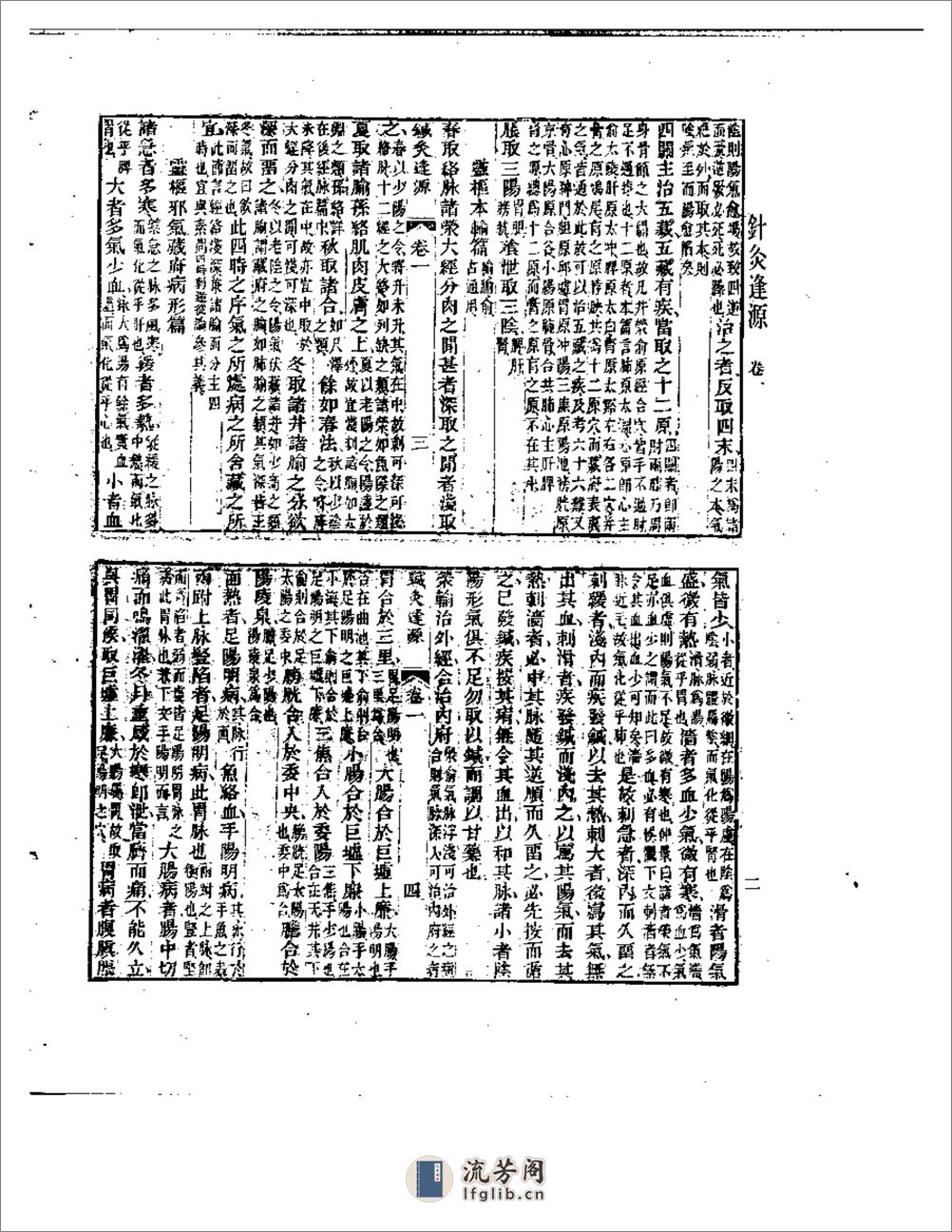 针灸逢原 - 第10页预览图