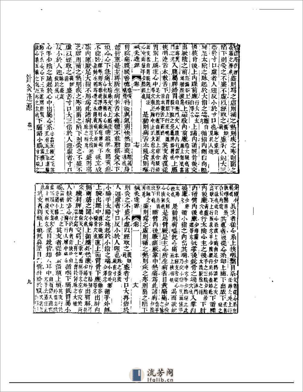 针灸逢原 - 第17页预览图