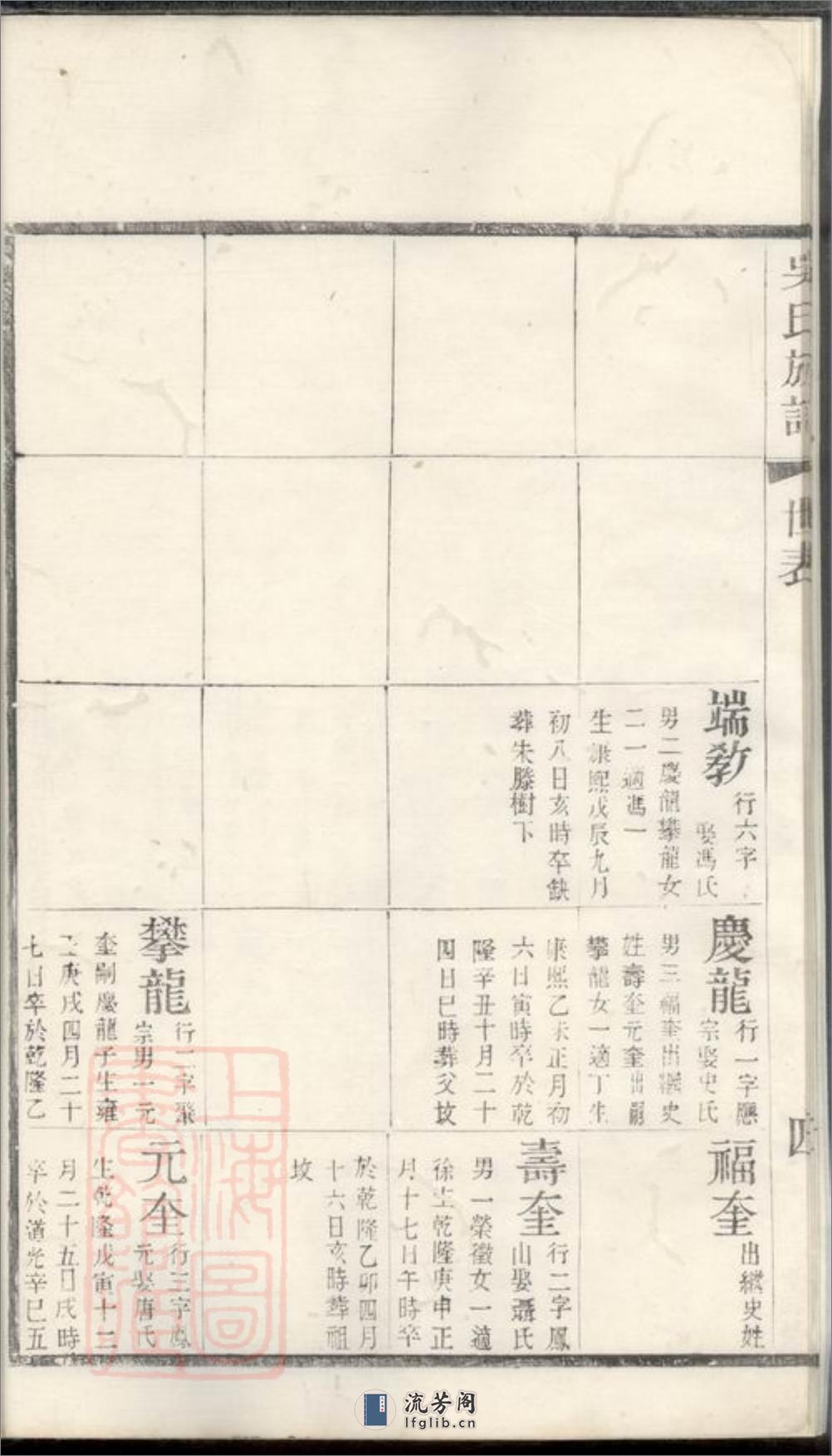 北渠吴氏族谱：[宜兴] - 第10页预览图
