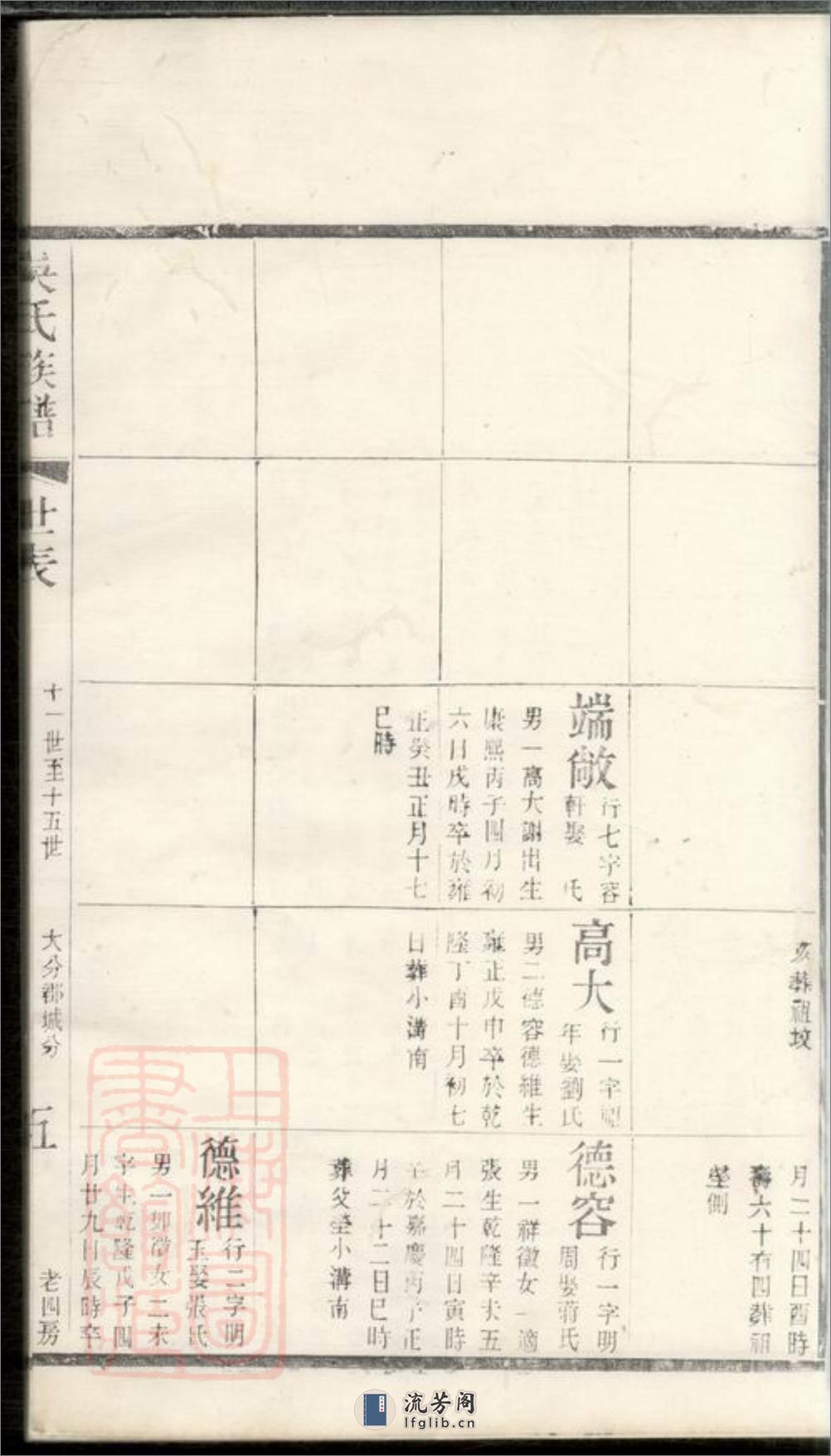 北渠吴氏族谱：[宜兴] - 第11页预览图