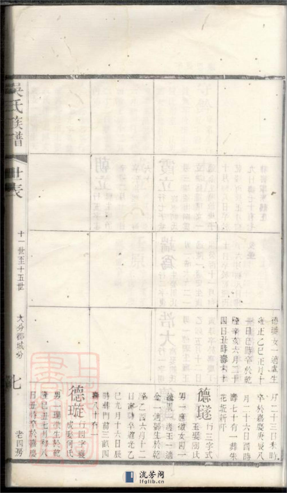 北渠吴氏族谱：[宜兴] - 第15页预览图