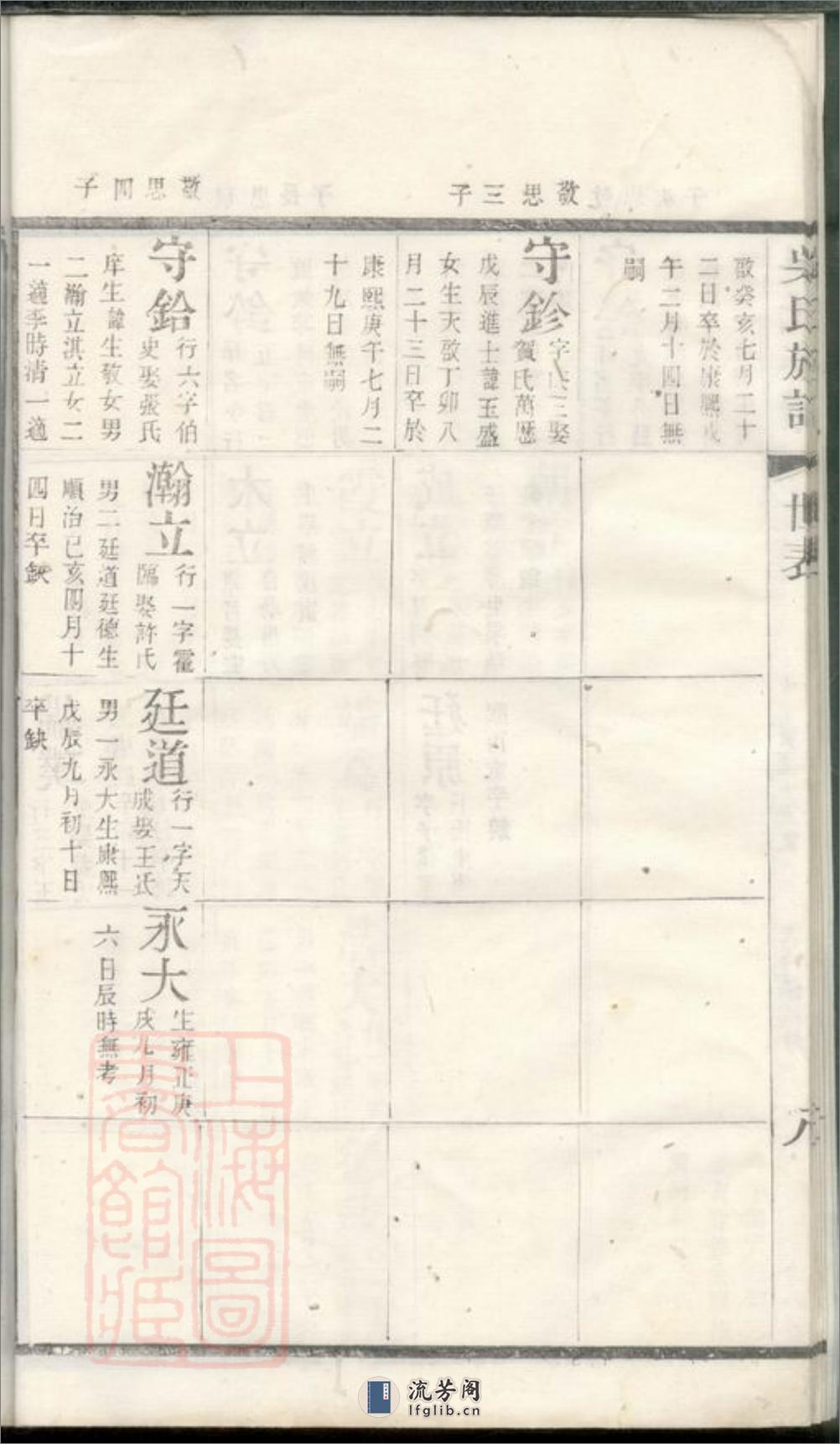 北渠吴氏族谱：[宜兴] - 第18页预览图