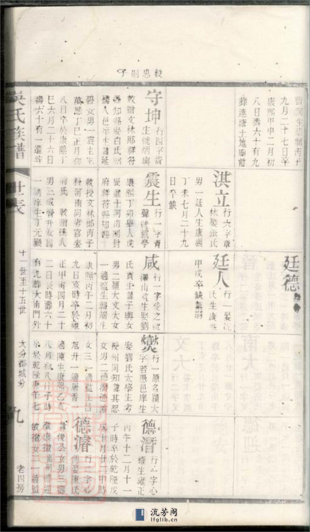 北渠吴氏族谱：[宜兴] - 第19页预览图