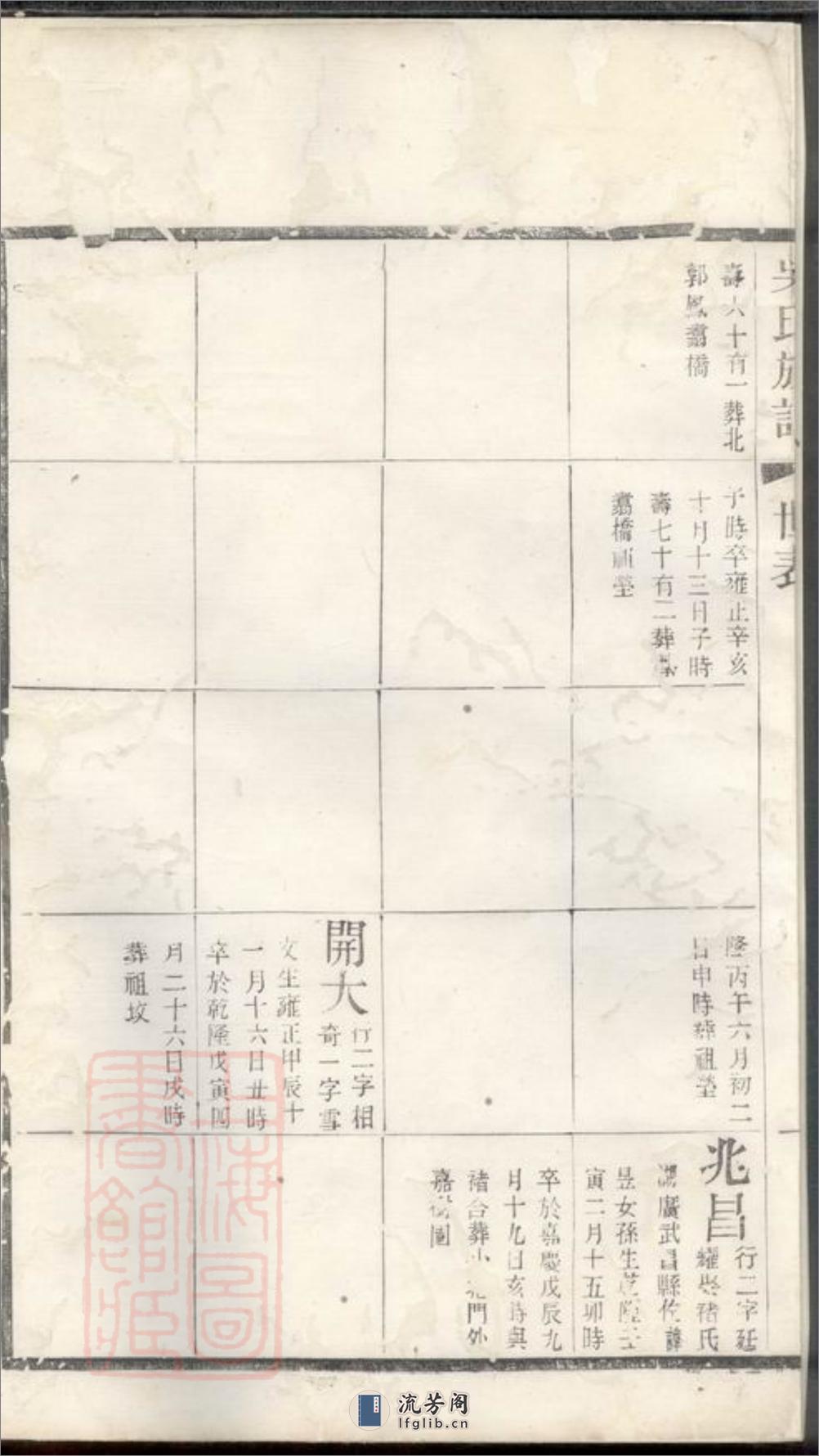 北渠吴氏族谱：[宜兴] - 第4页预览图