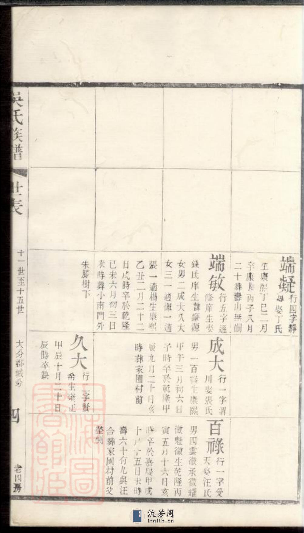 北渠吴氏族谱：[宜兴] - 第9页预览图