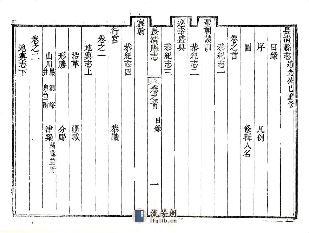 长清县志（道光） - 第11页预览图