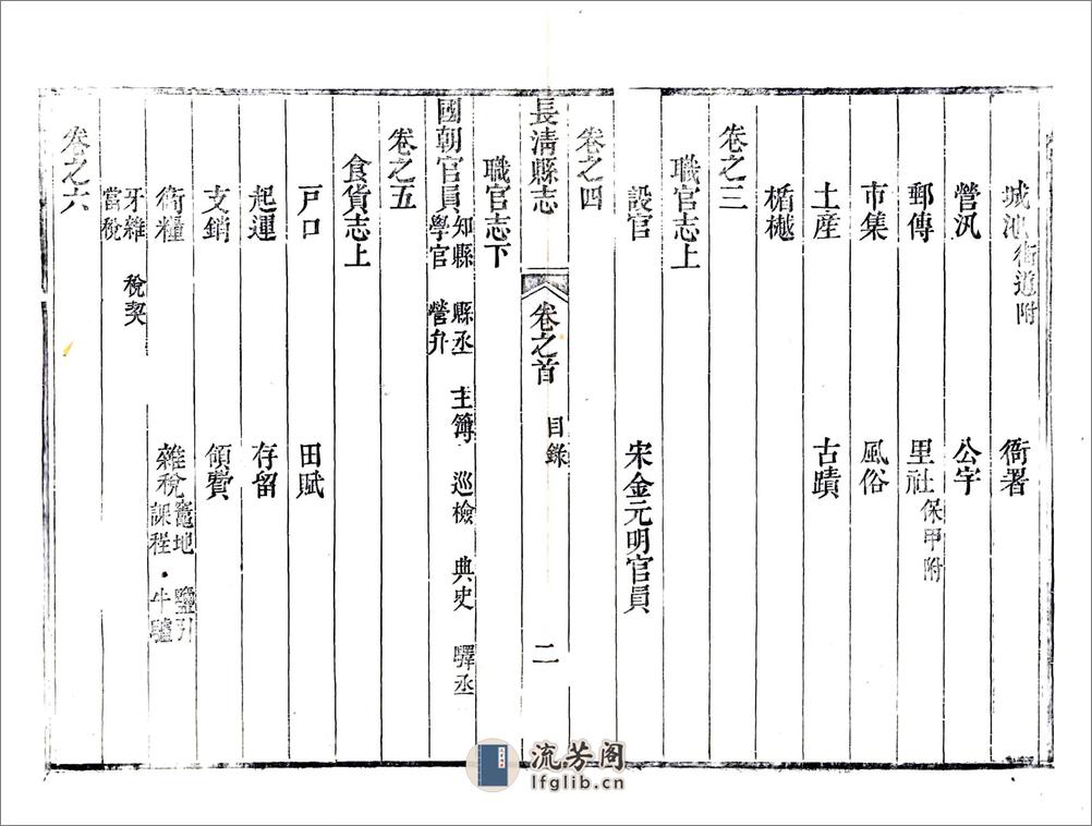 长清县志（道光） - 第12页预览图