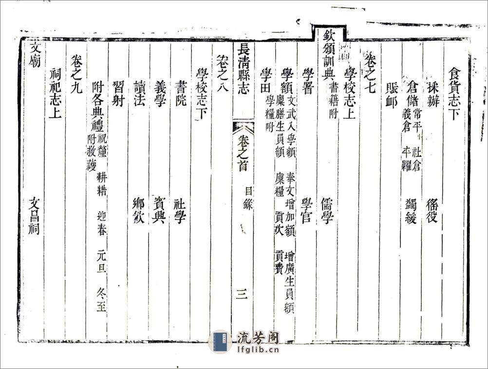 长清县志（道光） - 第13页预览图