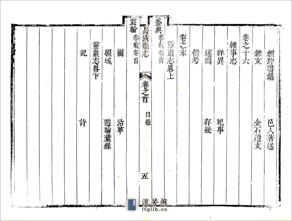 长清县志（道光） - 第15页预览图