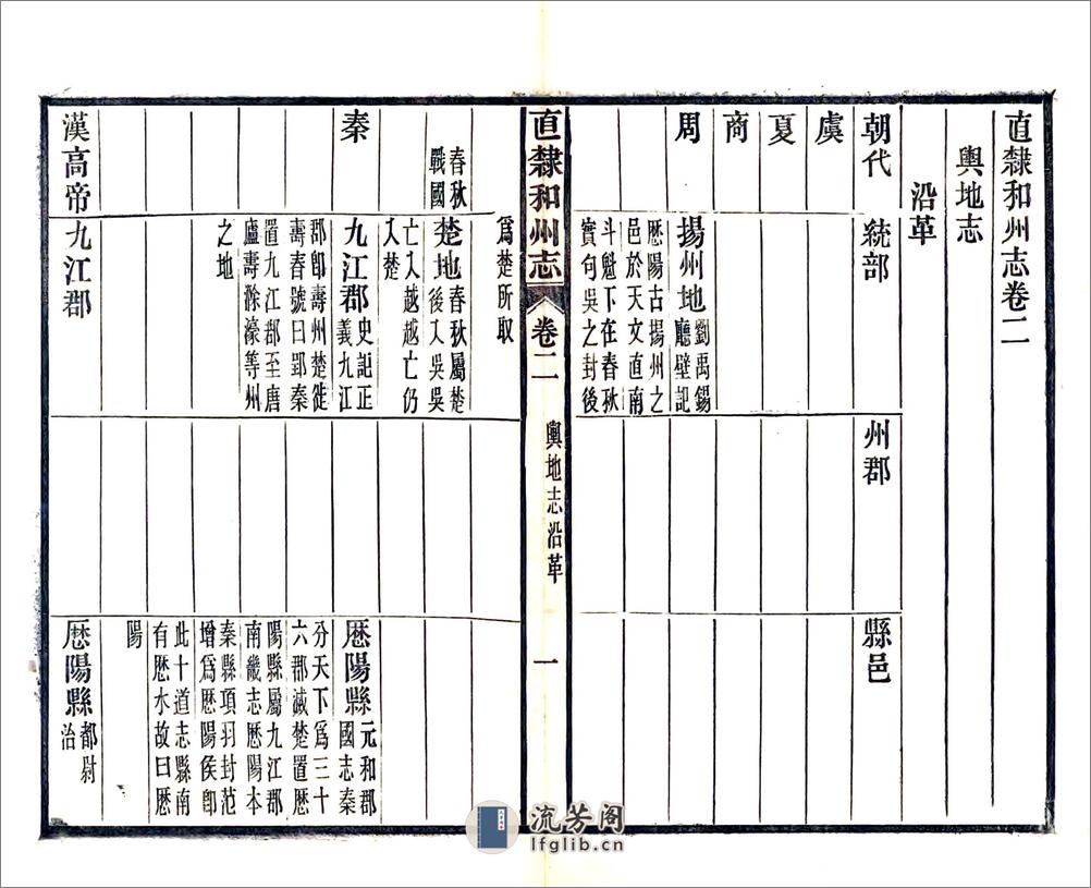 直隶和州志（光绪） - 第9页预览图