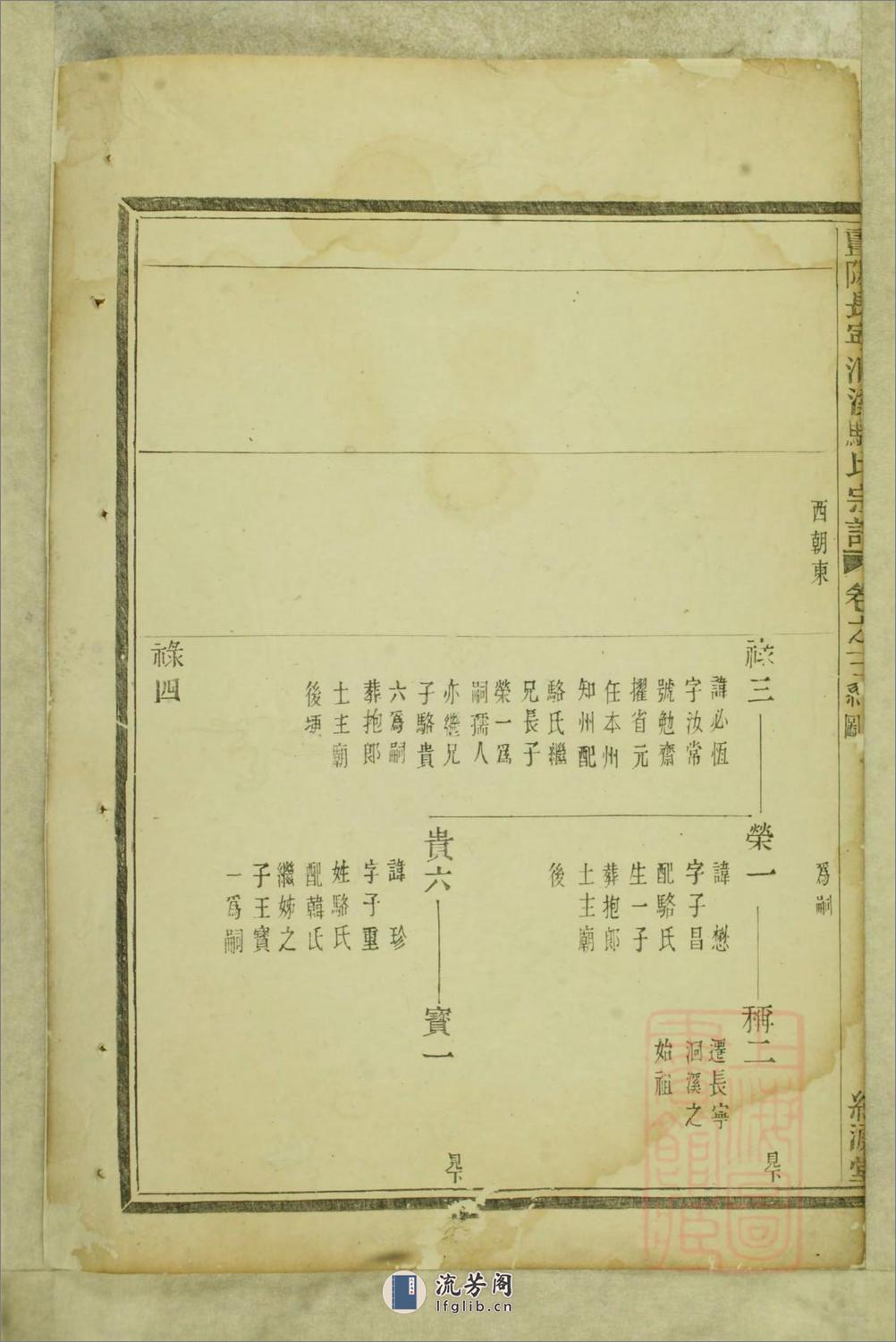 暨阳长宁洄溪骆氏宗谱：共6卷 - 第12页预览图