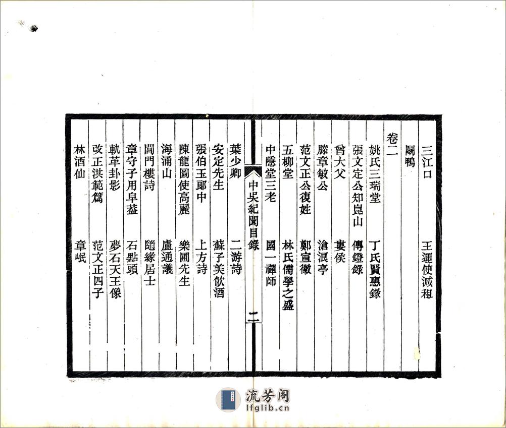 汇刻太仓旧志五种（宣统） - 第15页预览图