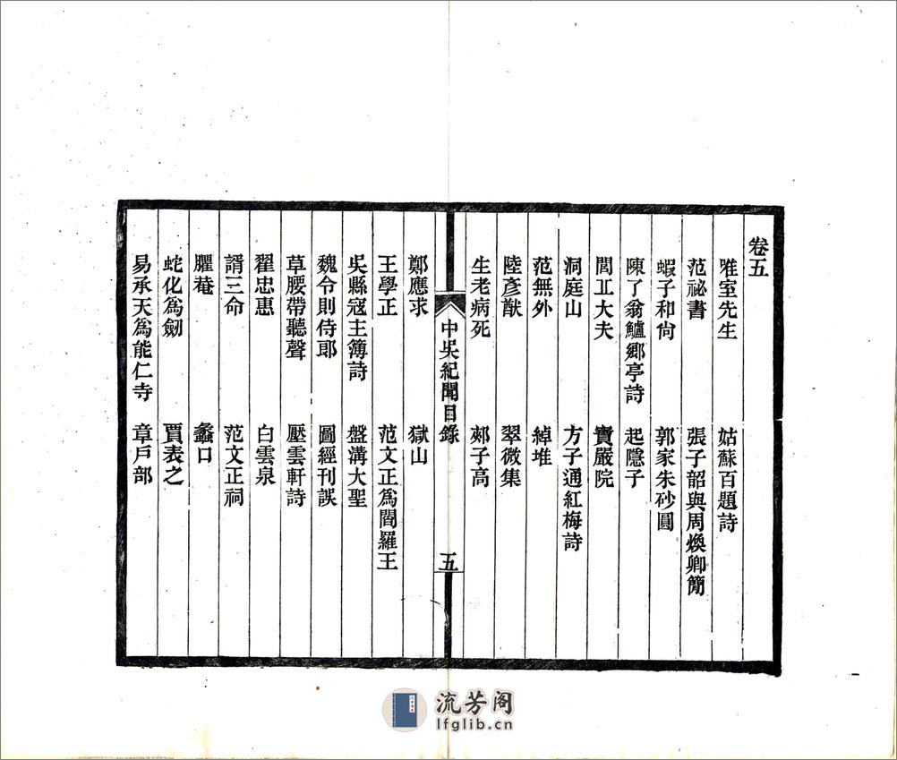 汇刻太仓旧志五种（宣统） - 第18页预览图