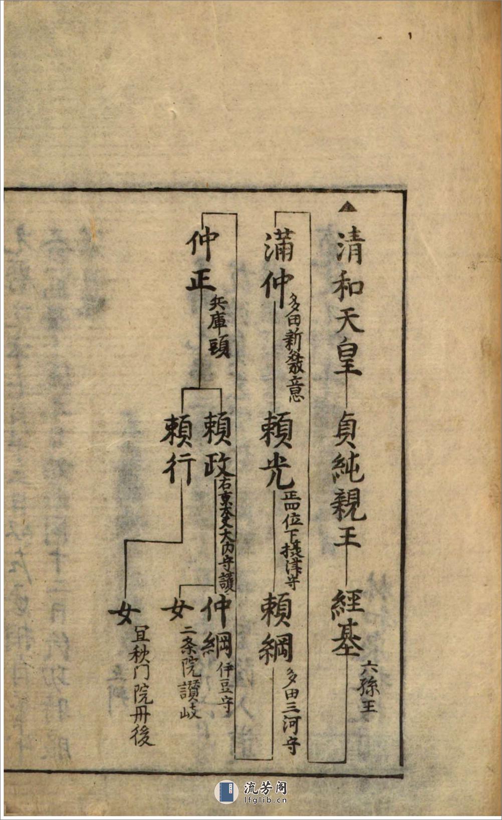 源三位赖政家集 - 第12页预览图