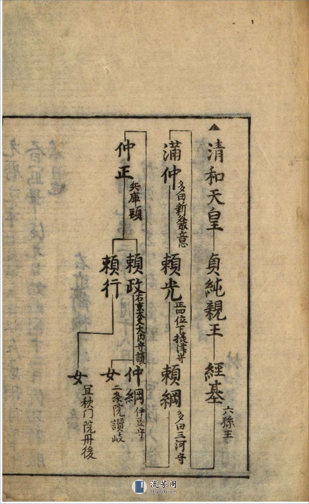 源三位赖政家集 - 第4页预览图