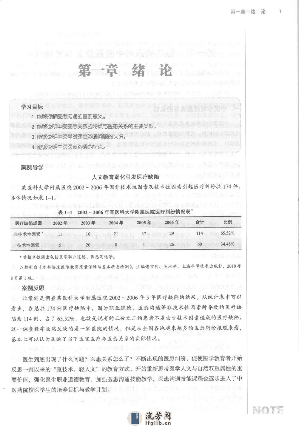 医患沟通技能 中西医结合 - 第13页预览图