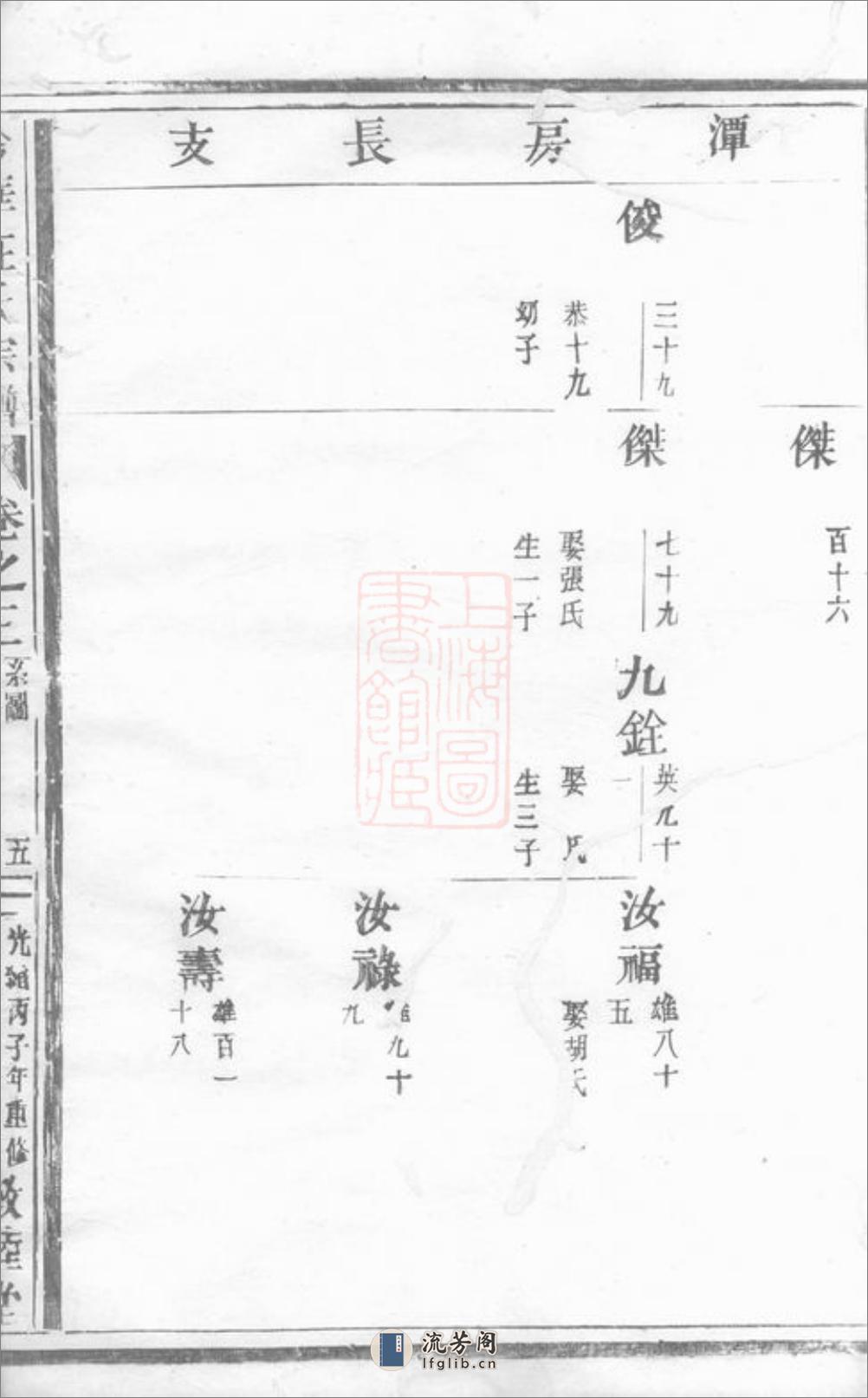 金华汪氏宗谱 - 第11页预览图