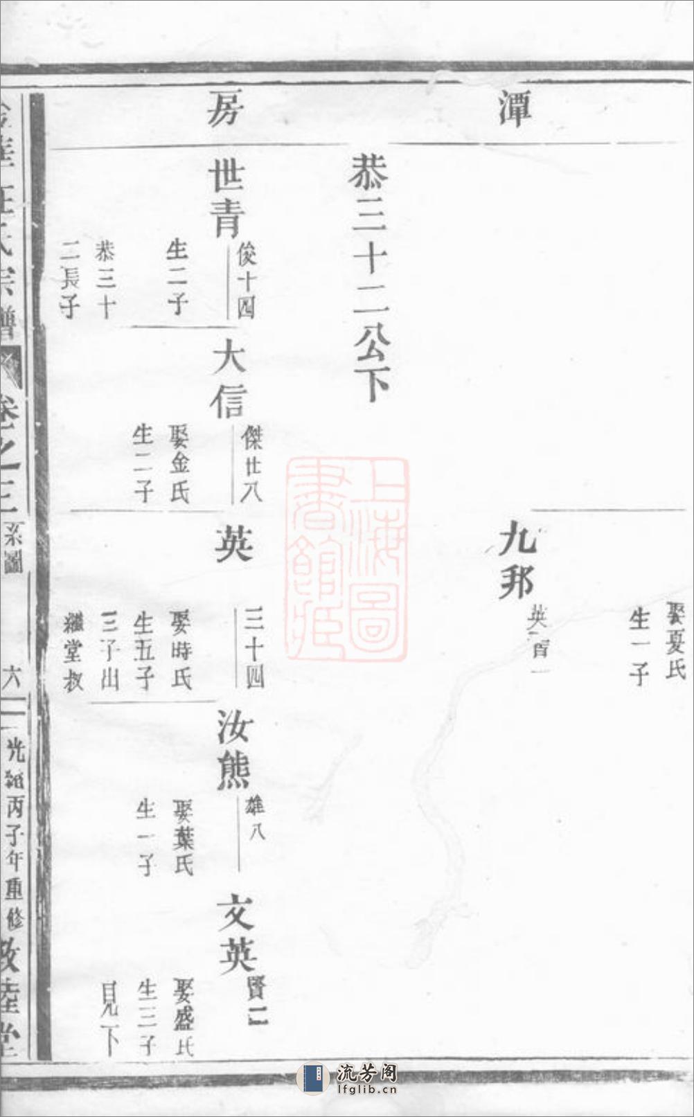 金华汪氏宗谱 - 第13页预览图