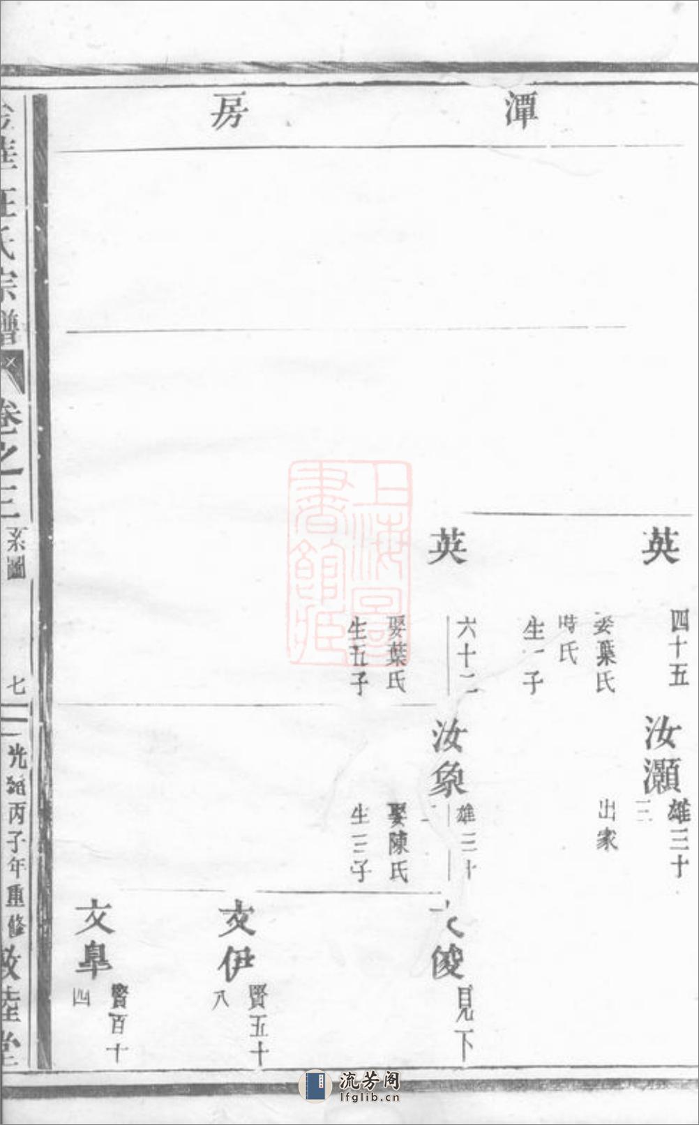 金华汪氏宗谱 - 第15页预览图