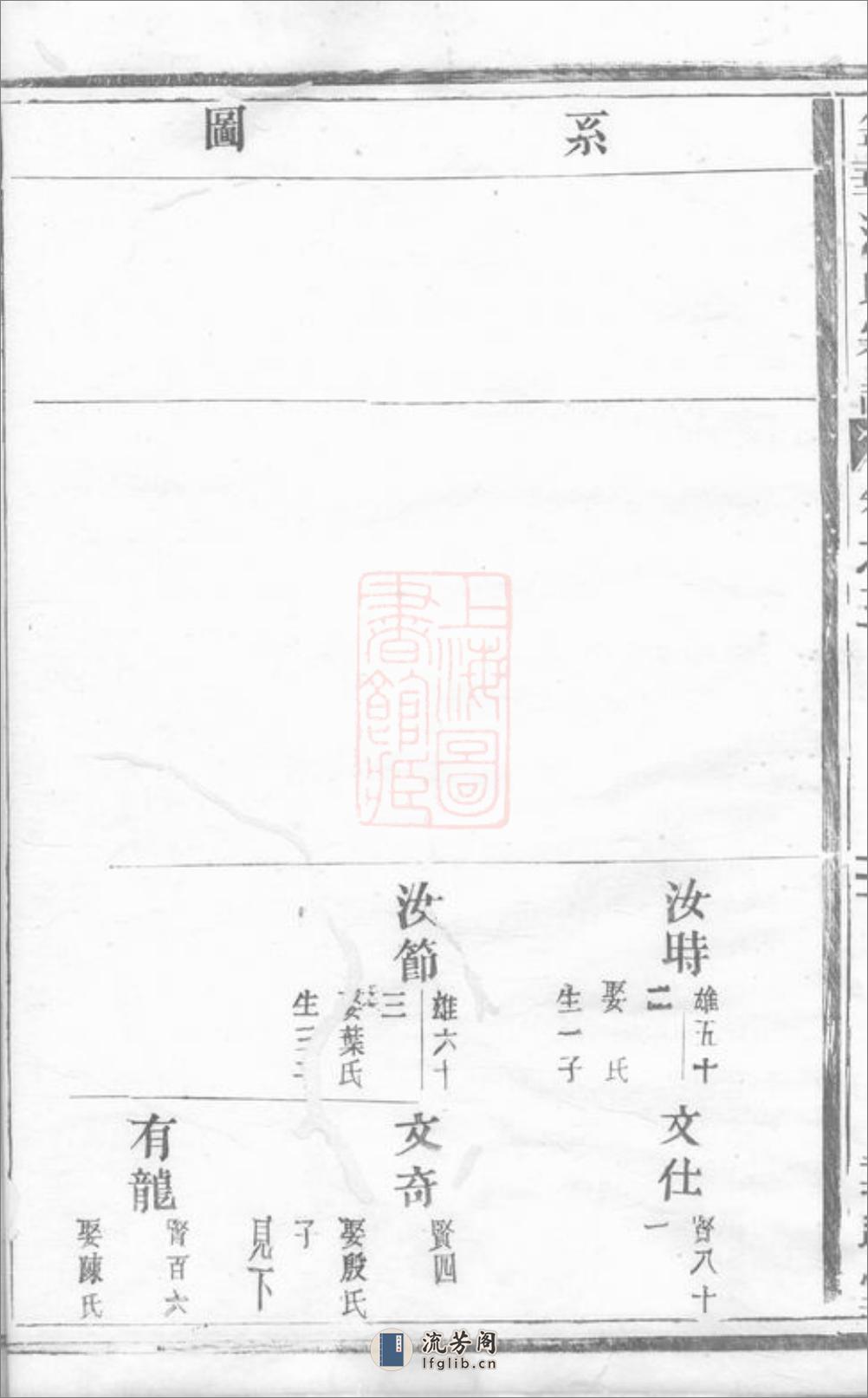 金华汪氏宗谱 - 第16页预览图