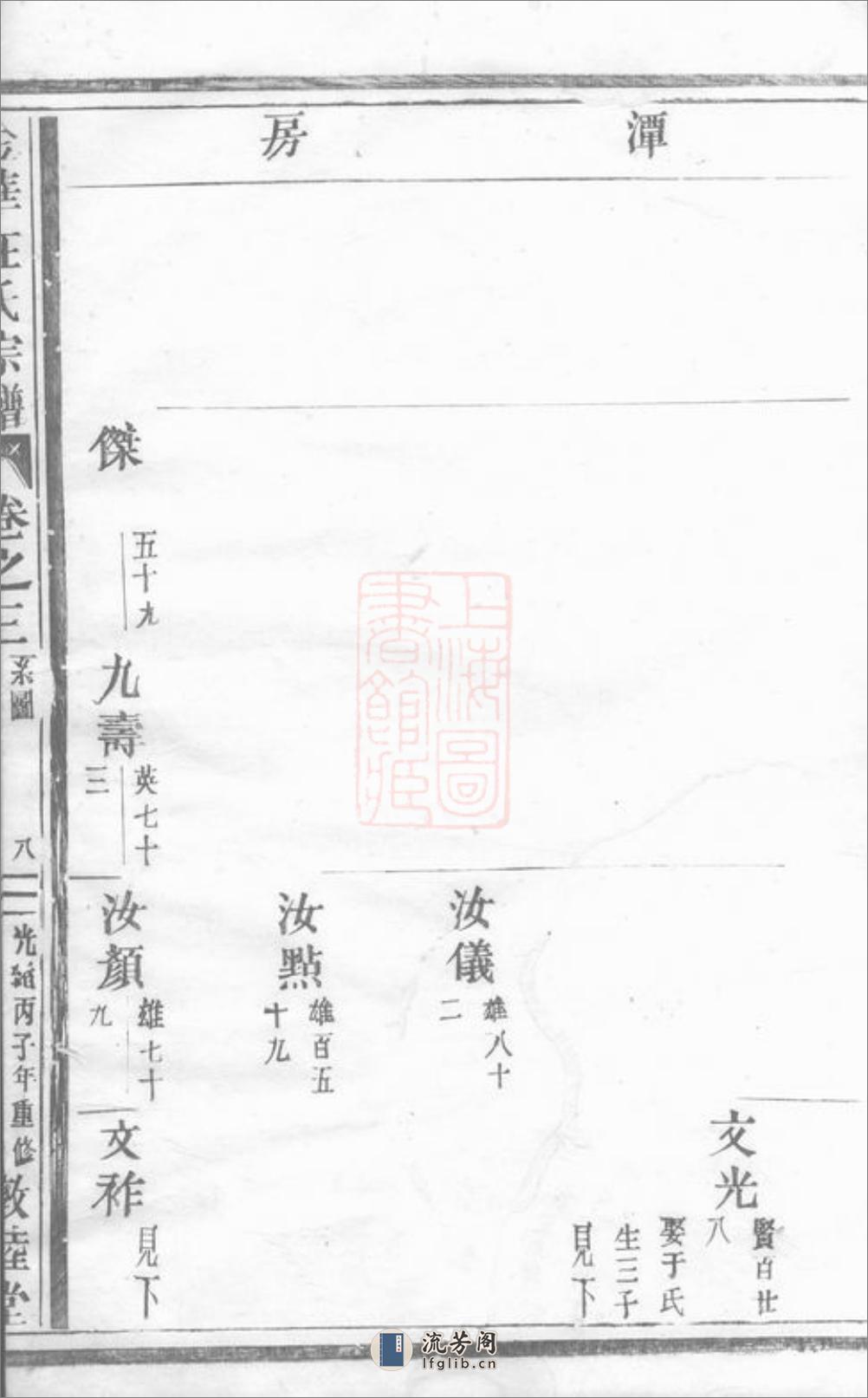 金华汪氏宗谱 - 第17页预览图
