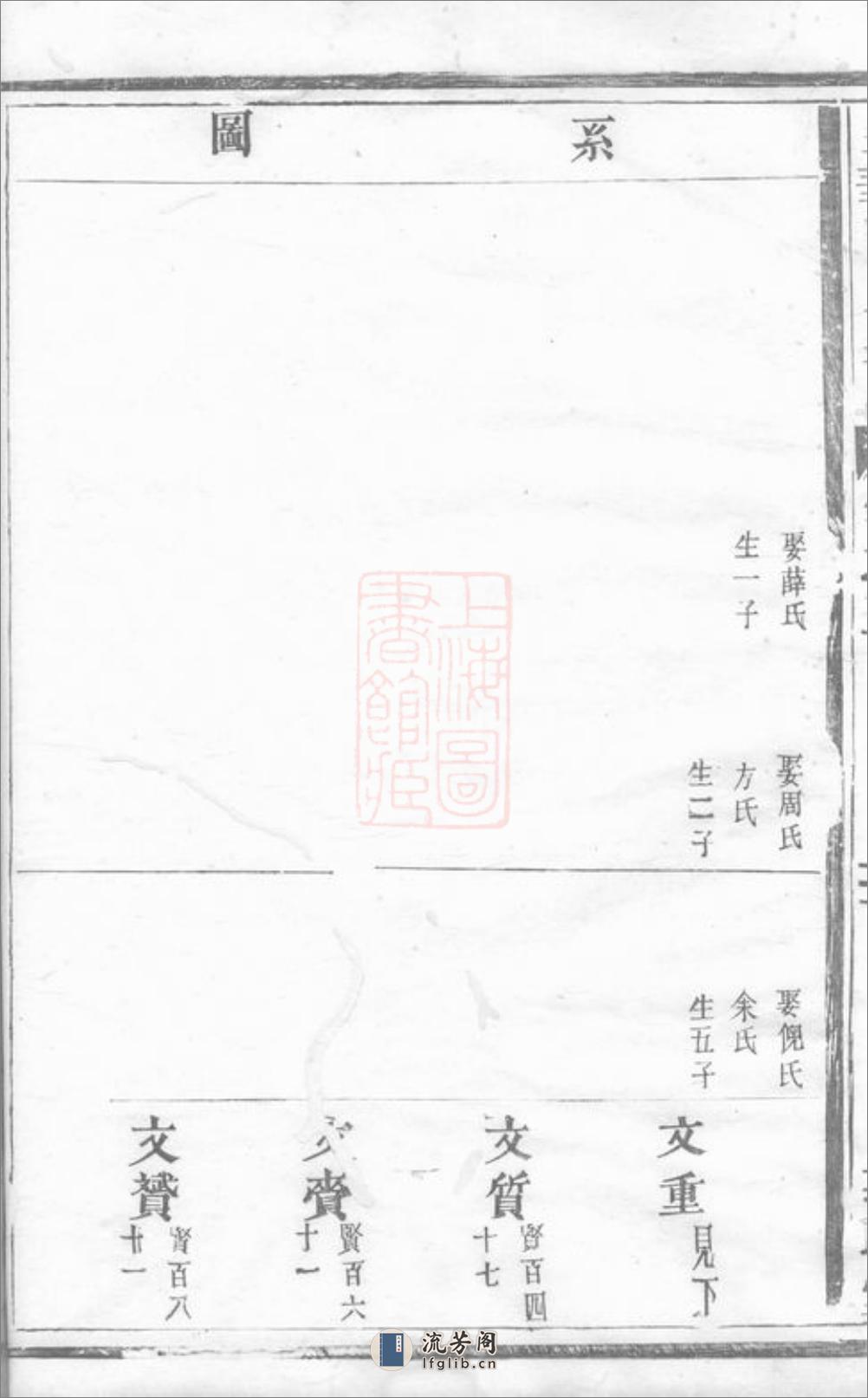 金华汪氏宗谱 - 第18页预览图