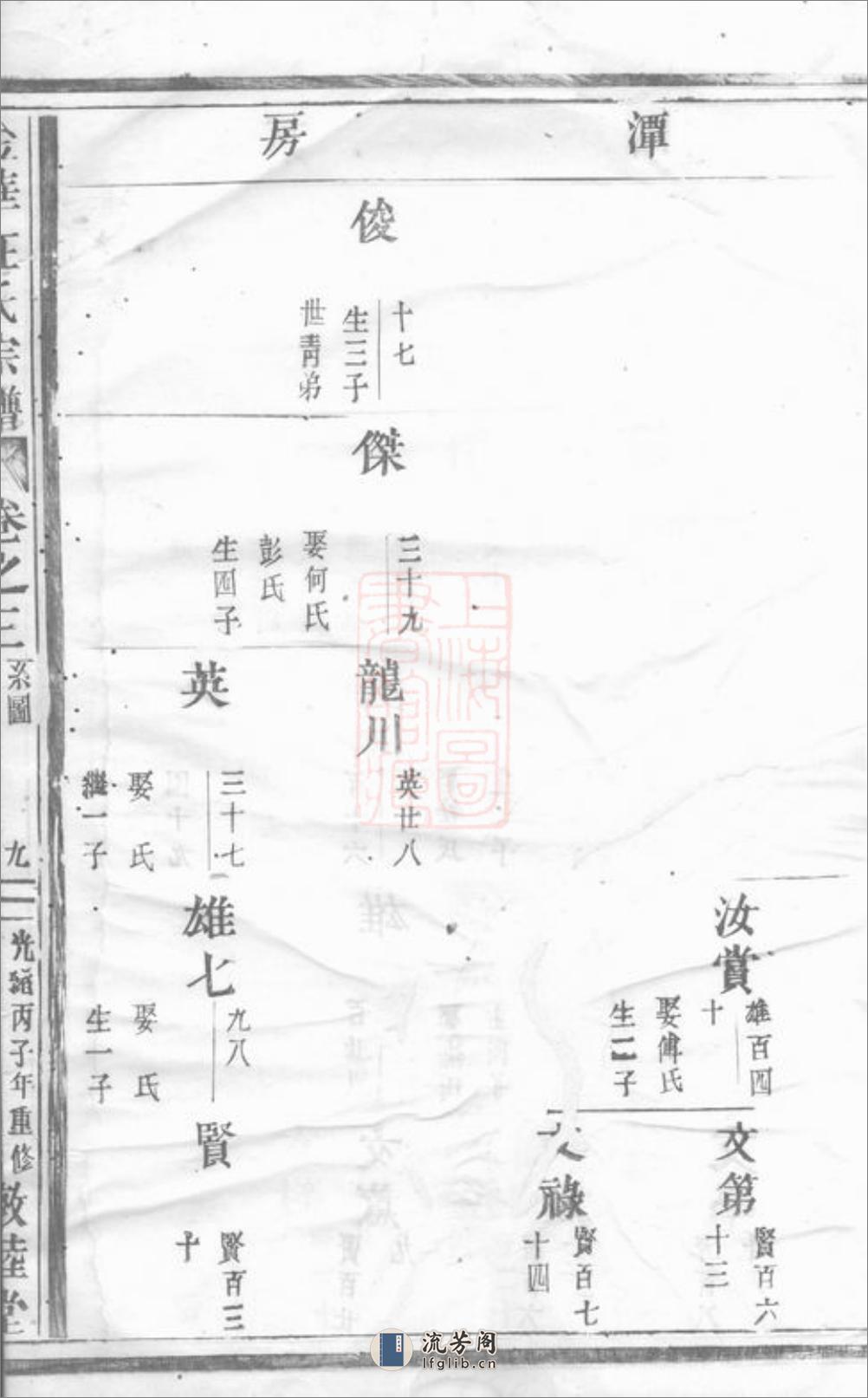 金华汪氏宗谱 - 第19页预览图