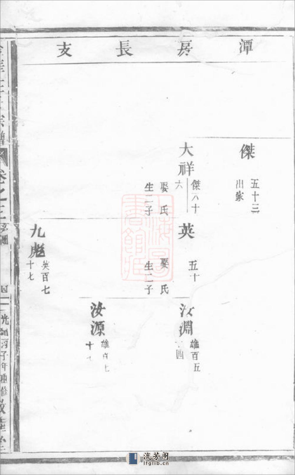 金华汪氏宗谱 - 第9页预览图