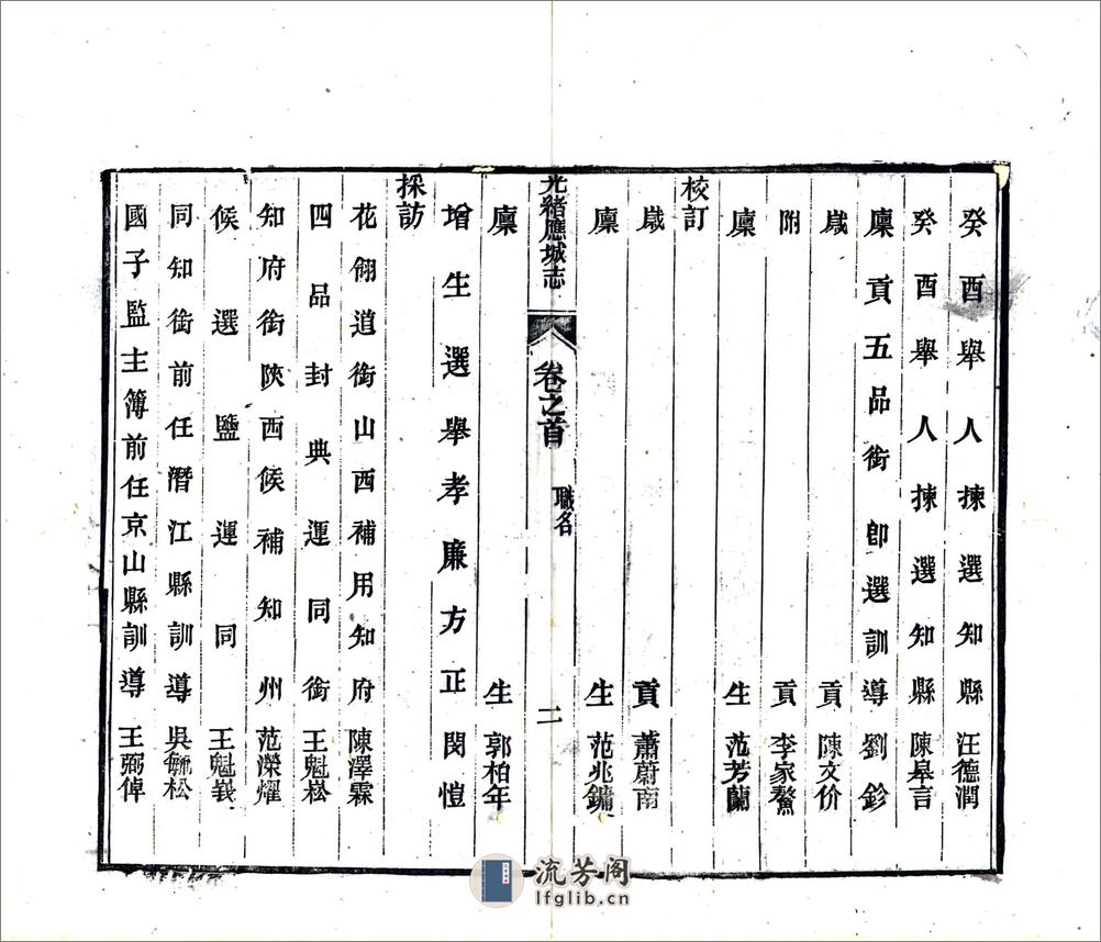 光绪应城志（光绪） - 第20页预览图