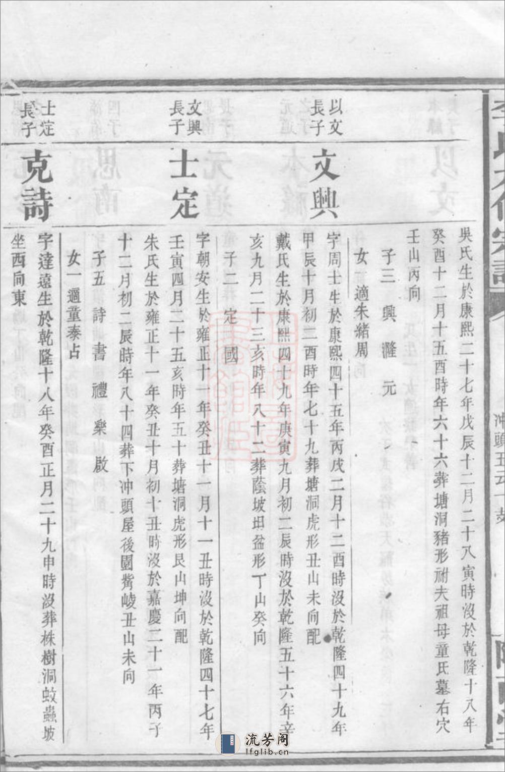 李氏九修宗谱：[平江] - 第14页预览图