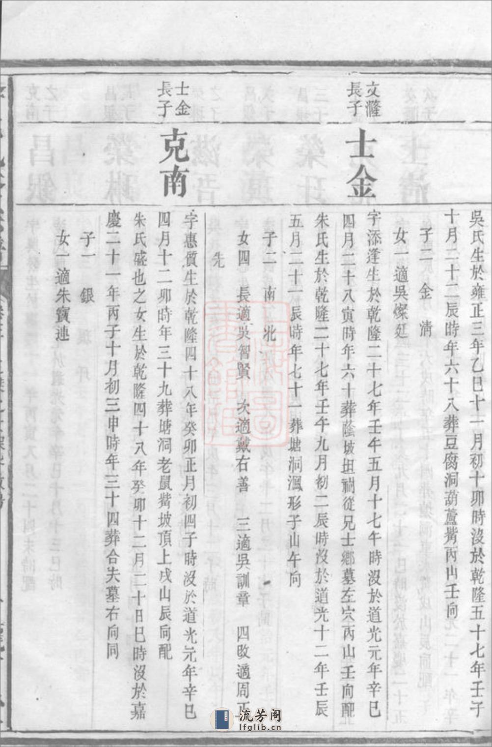 李氏九修宗谱：[平江] - 第17页预览图