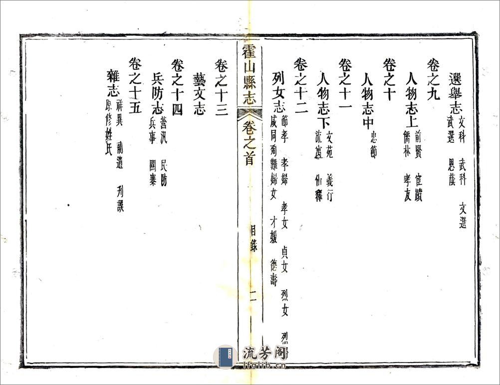 霍山县志（光绪） - 第10页预览图