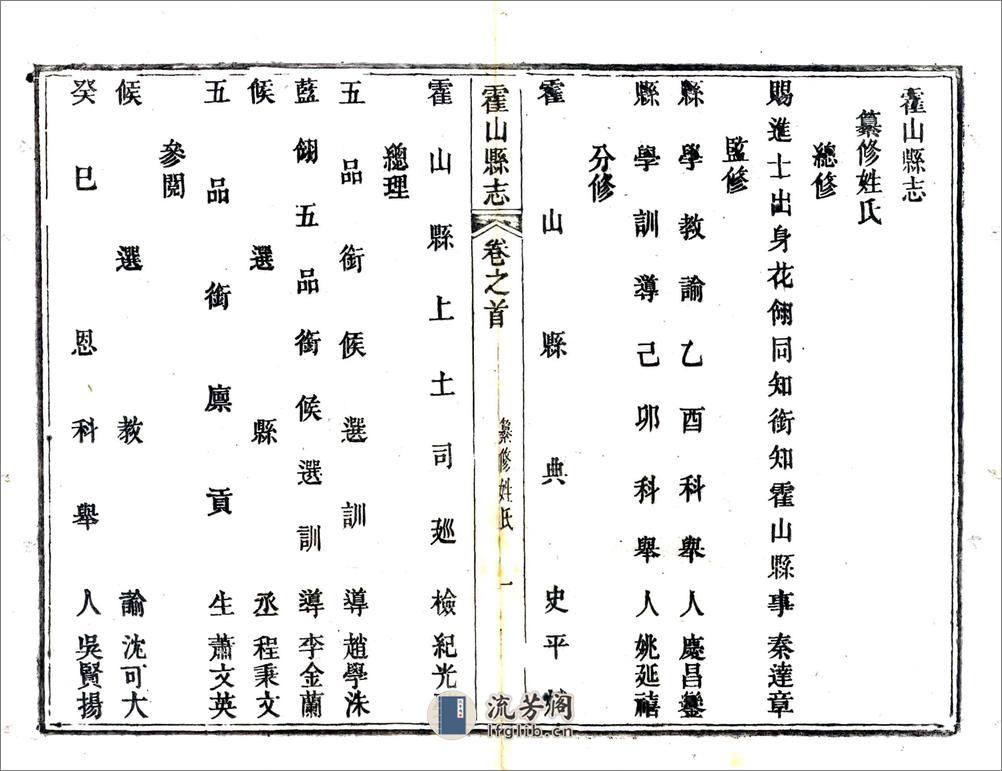 霍山县志（光绪） - 第5页预览图