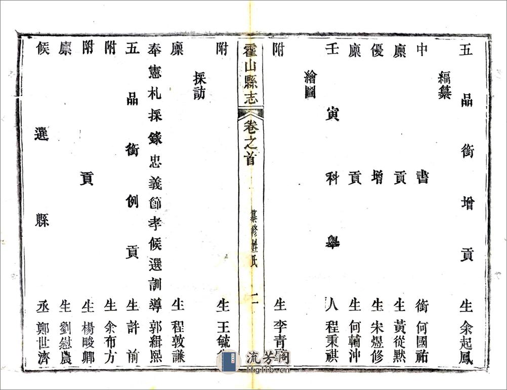 霍山县志（光绪） - 第6页预览图