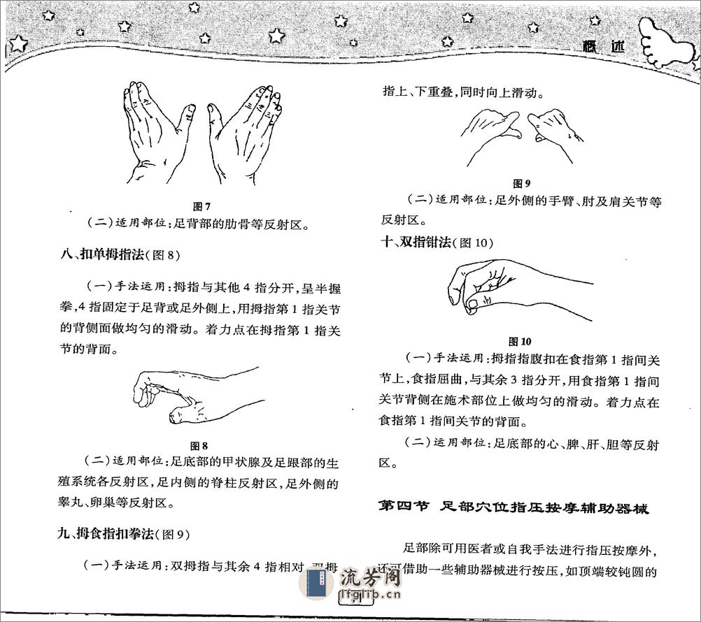 百病足部穴位指压疗法 - 第20页预览图