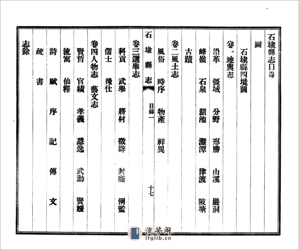 石埭县志（康熙铅印本） - 第18页预览图