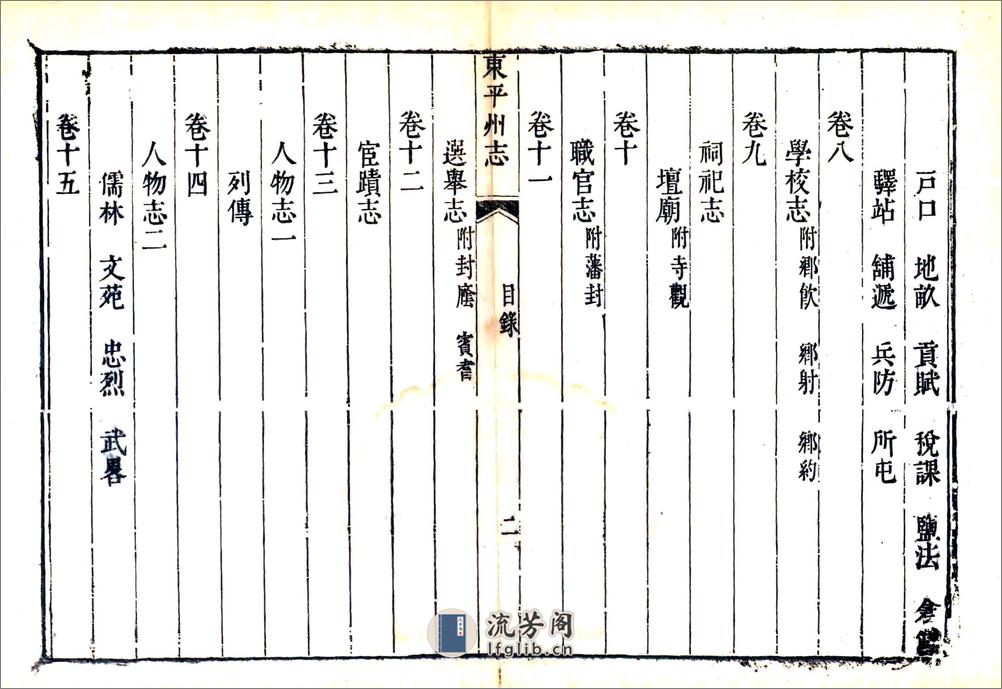 东平州志（乾隆） - 第20页预览图