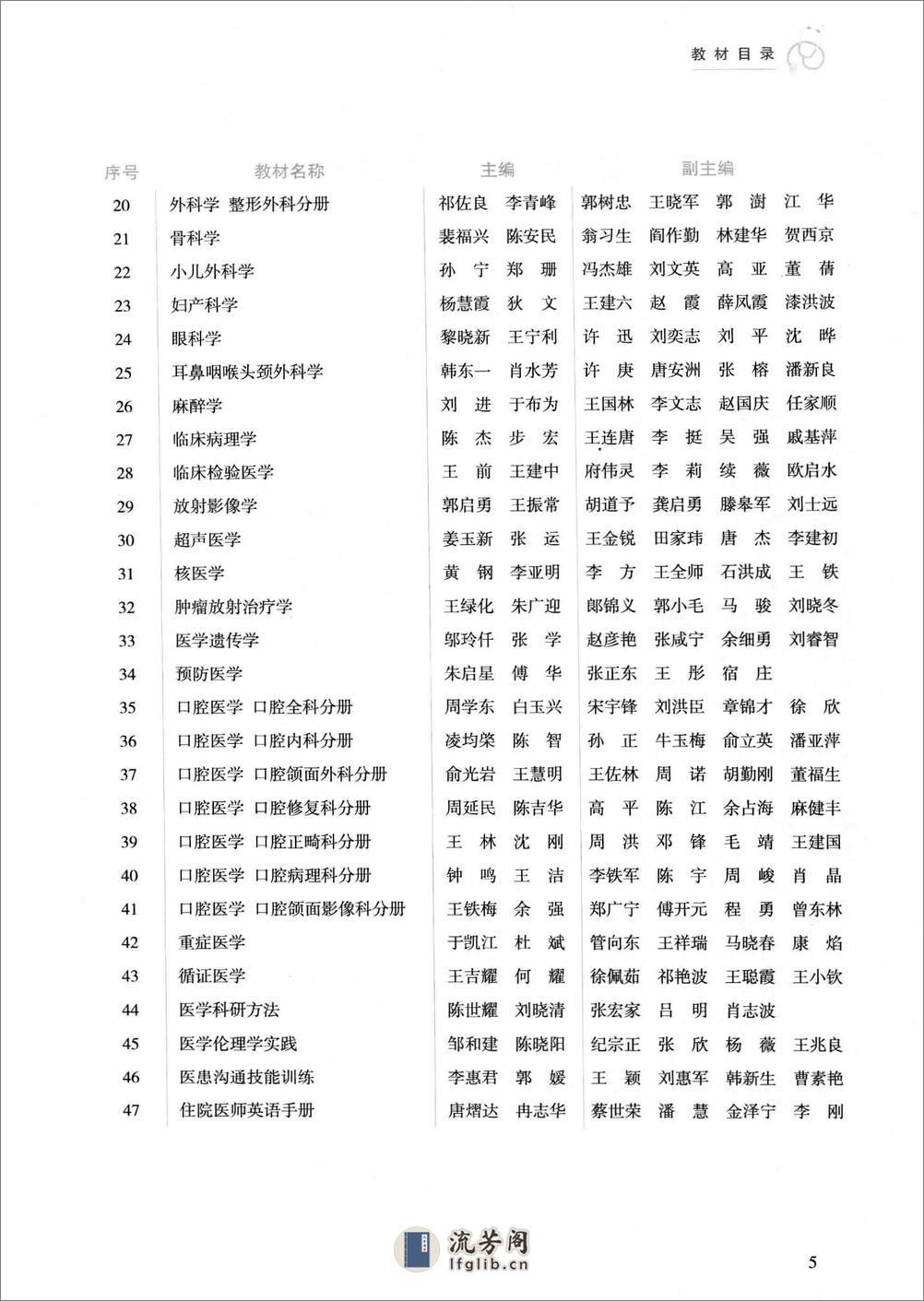 医学伦理学实践 - 第6页预览图